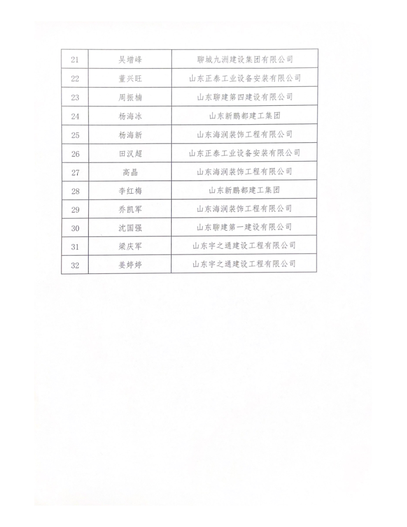 公布******項(xiàng)目經(jīng)理_4.png